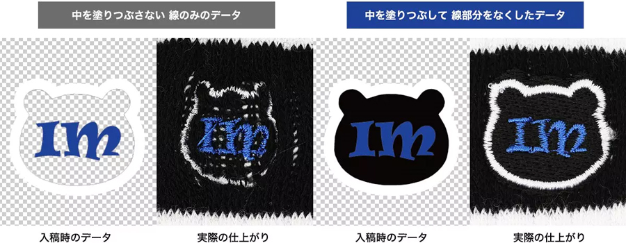 刺繍に適したデザインと不向きなデザインの比較