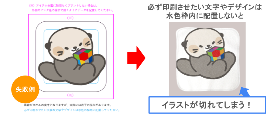 安全領域の重要性解説