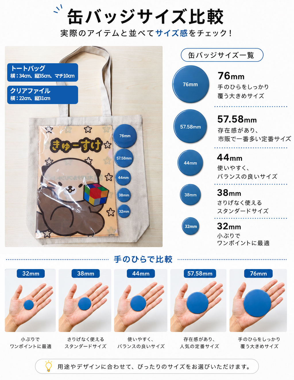 缶バッジサイズ比較